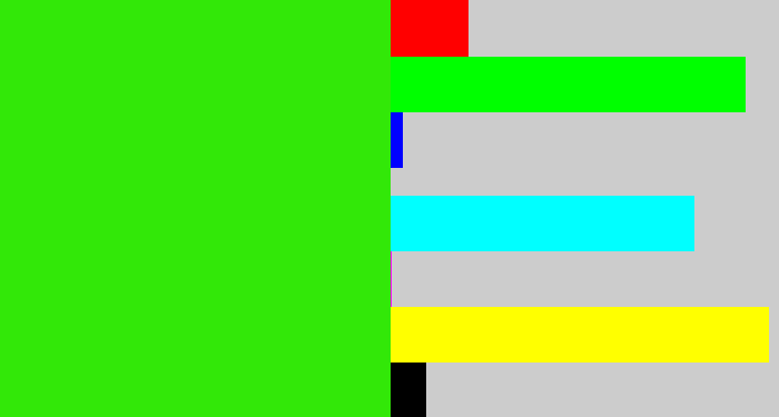Hex color #32e808 - vivid green