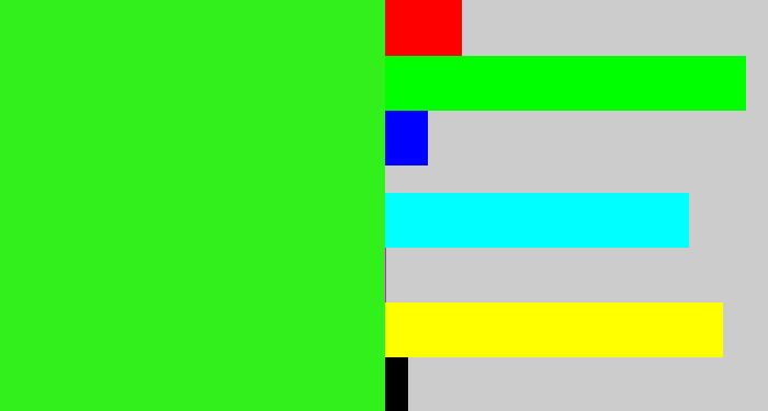 Hex color #32f01c - radioactive green