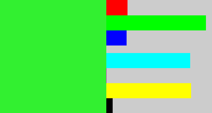 Hex color #32f030 - radioactive green