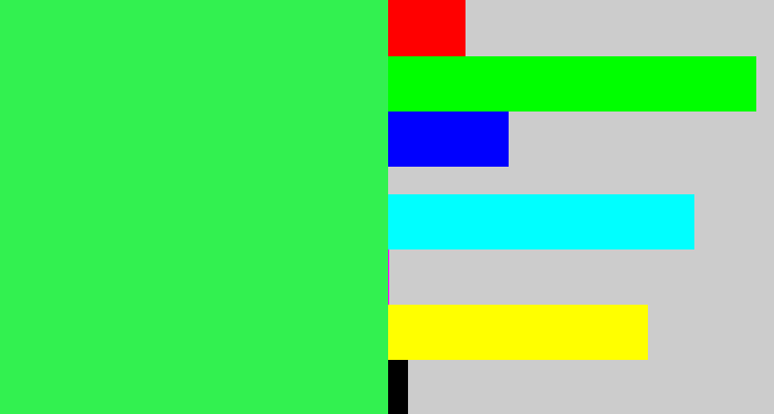 Hex color #32f150 - bright light green