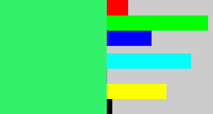 Hex color #32f16b - spearmint