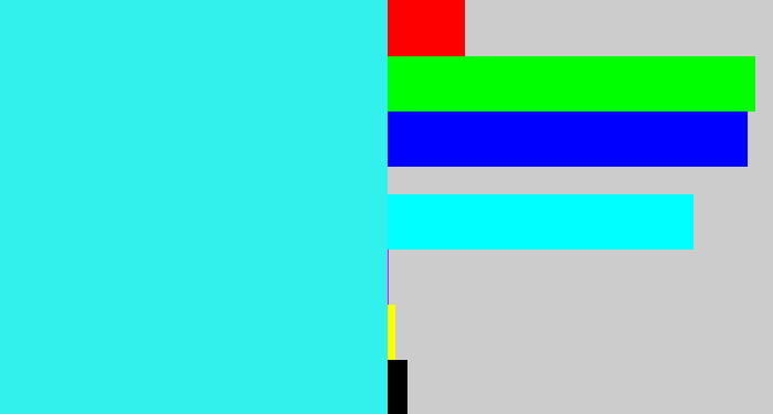 Hex color #32f1ec - bright light blue