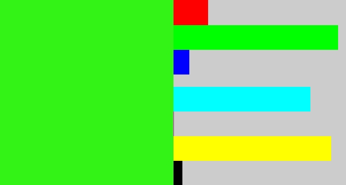 Hex color #32f216 - vivid green