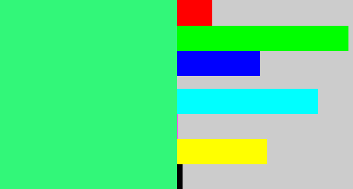 Hex color #32f779 - spearmint