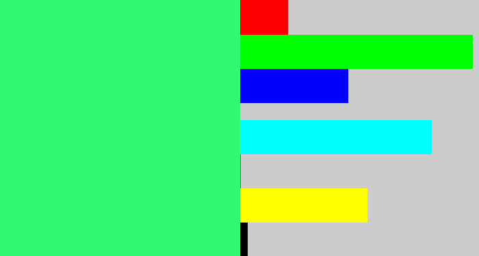 Hex color #32f874 - spearmint