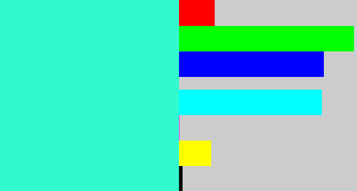 Hex color #32face - greenish cyan