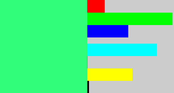 Hex color #32fb78 - spearmint