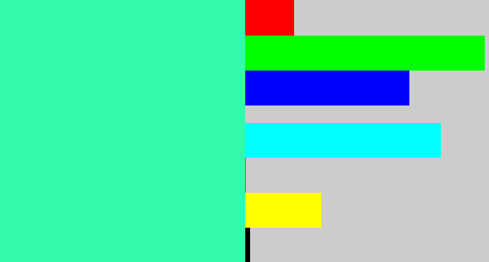 Hex color #32fbac - greenish cyan