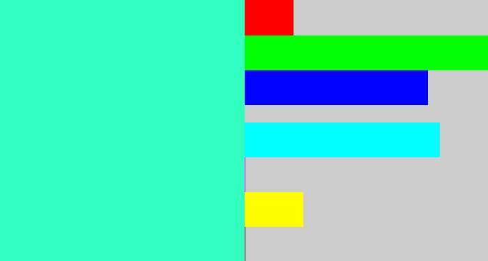 Hex color #32fec0 - greenish cyan