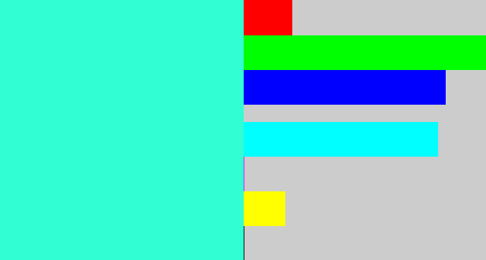 Hex color #32fed3 - greenish cyan