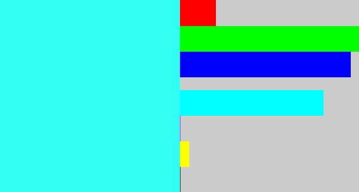 Hex color #32fff3 - bright light blue
