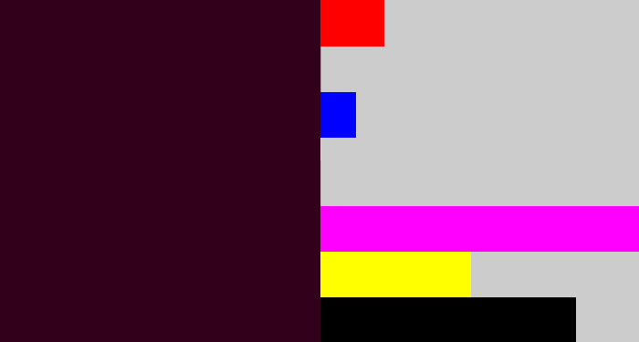 Hex color #33001b - dark plum