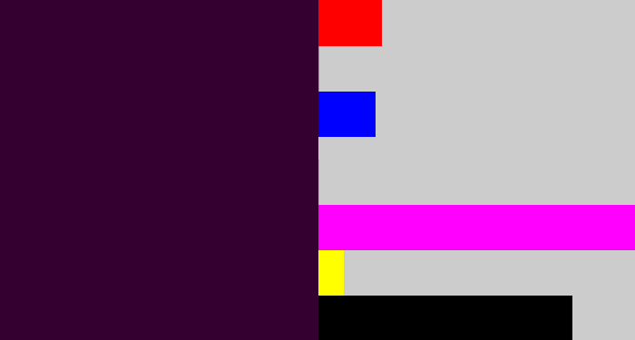 Hex color #33002f - very dark purple