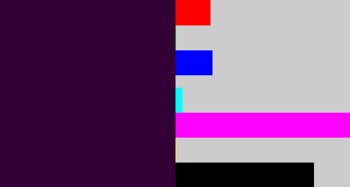 Hex color #330035 - very dark purple