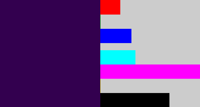 Hex color #33004f - dark violet
