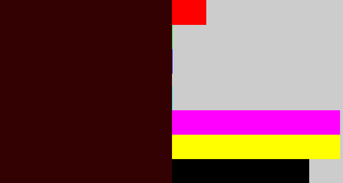 Hex color #330101 - dark maroon