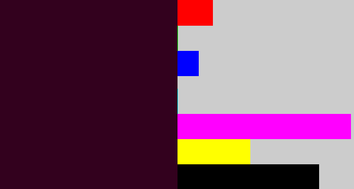 Hex color #33011e - dark plum
