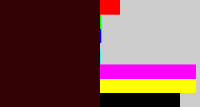 Hex color #330202 - dark maroon