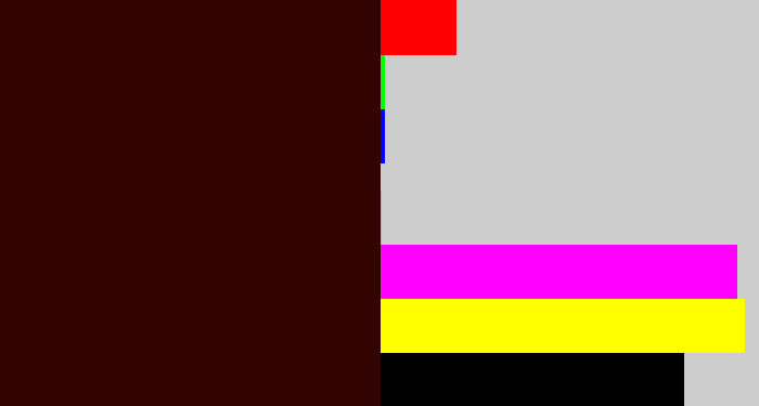 Hex color #330302 - dark maroon