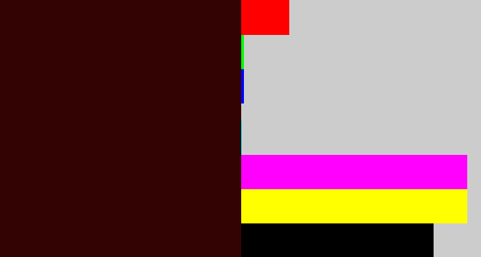 Hex color #330303 - dark maroon