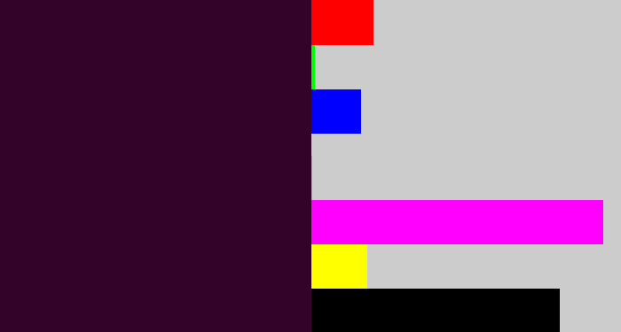 Hex color #33032a - dark plum