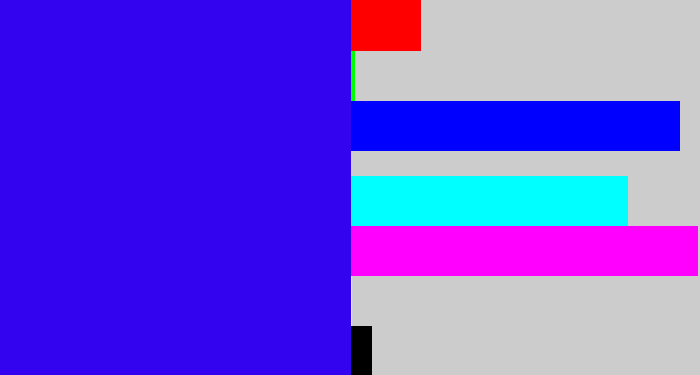 Hex color #3303f0 - ultramarine blue