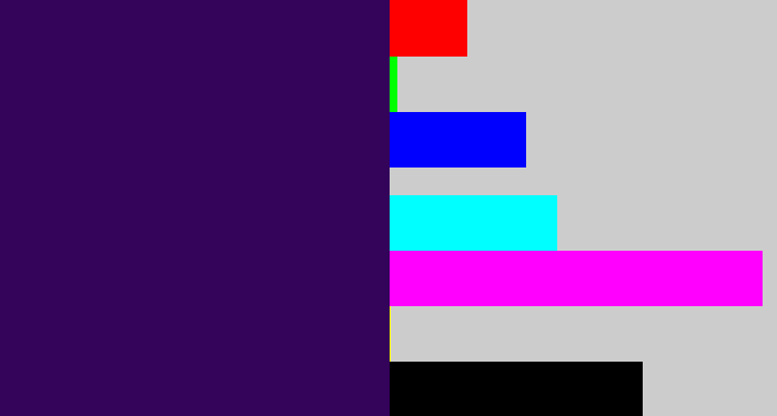 Hex color #33045a - dark indigo