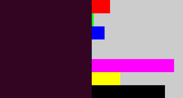 Hex color #330523 - dark plum
