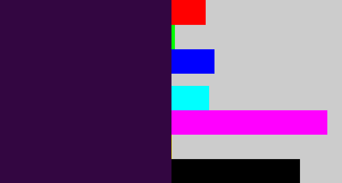 Hex color #330641 - dark purple