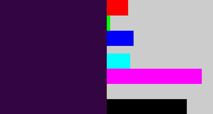 Hex color #330741 - dark purple