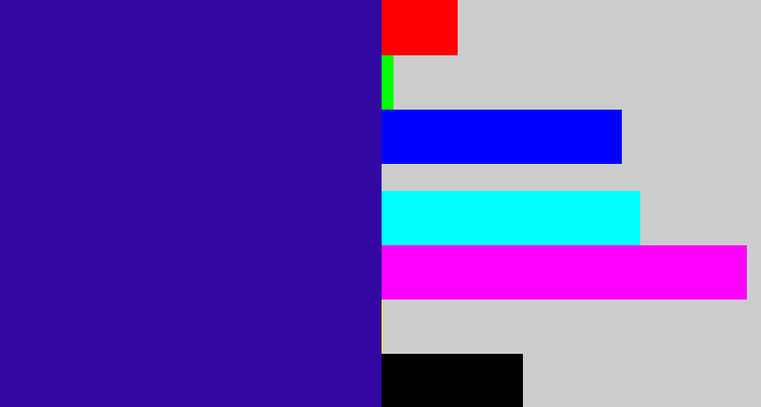 Hex color #3307a1 - indigo blue
