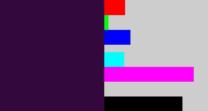 Hex color #33093f - dark purple