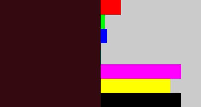 Hex color #330a10 - dark maroon