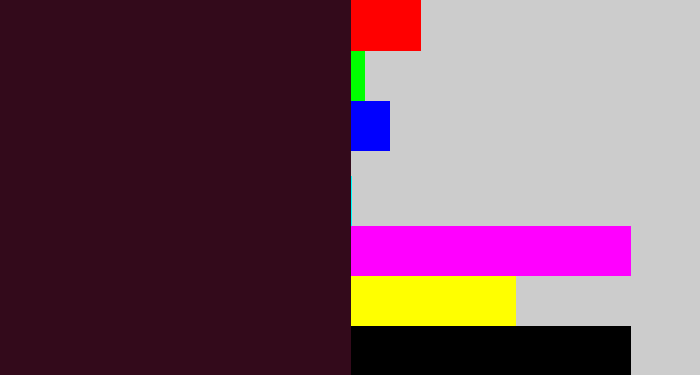 Hex color #330a1b - dark plum