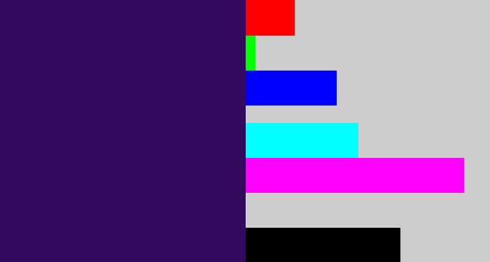 Hex color #330a5e - dark indigo