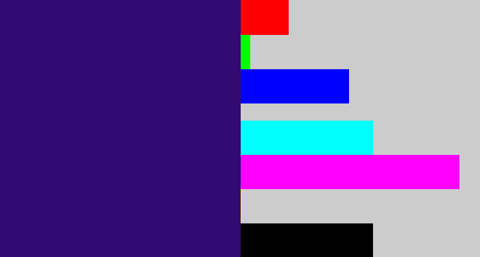 Hex color #330a72 - indigo