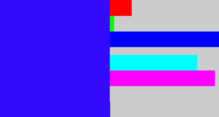 Hex color #330afe - light royal blue