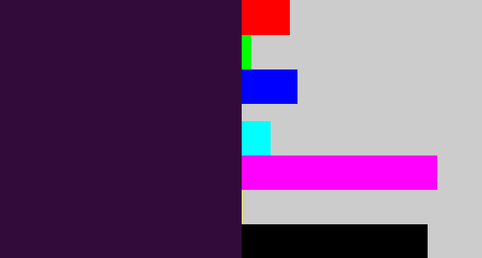 Hex color #330b3a - dark purple
