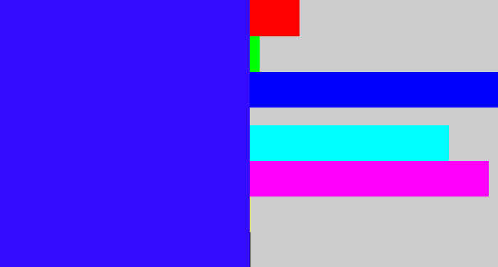 Hex color #330bff - light royal blue