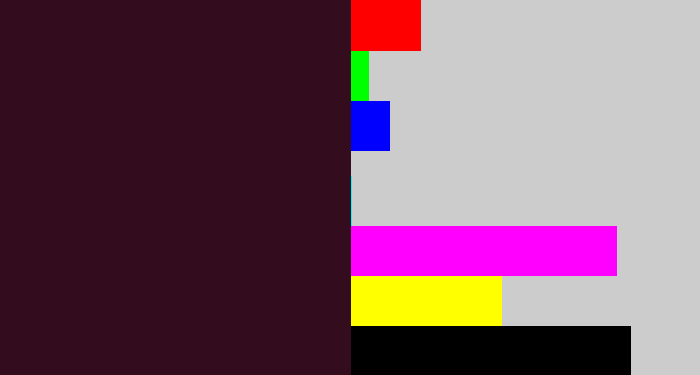 Hex color #330c1d - dark plum