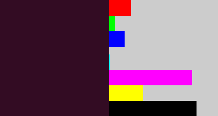 Hex color #330c23 - dark plum