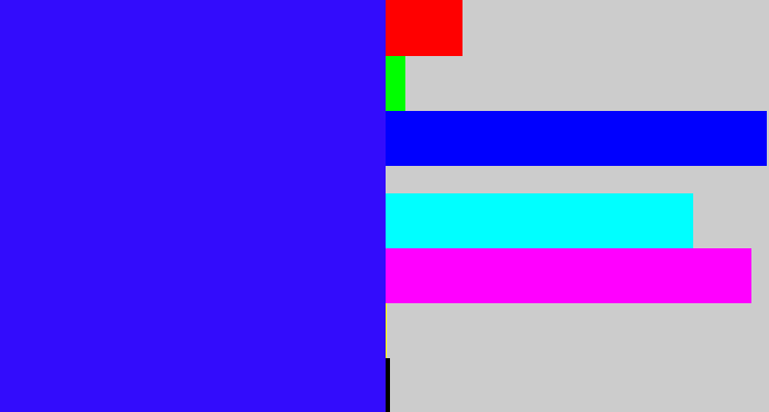 Hex color #330cfc - light royal blue