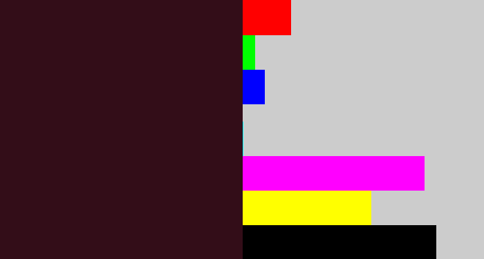 Hex color #330d18 - dark maroon