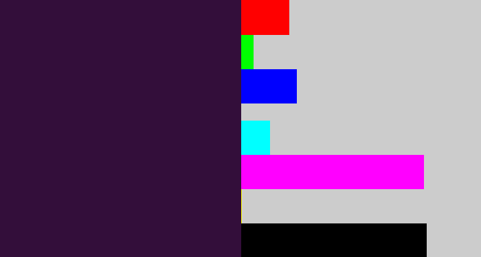 Hex color #330e3a - dark purple