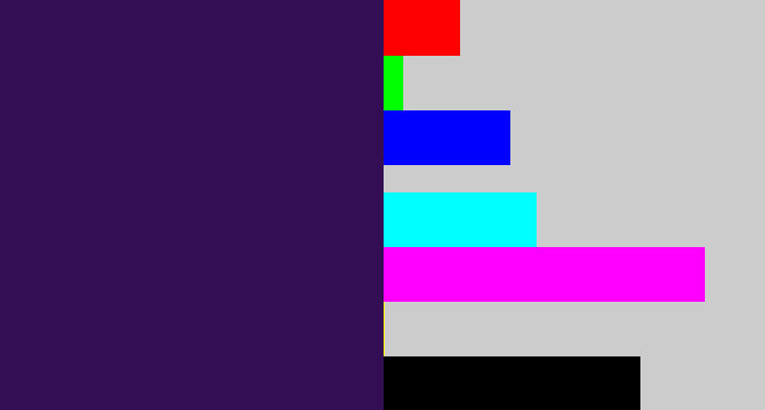 Hex color #330e55 - dark indigo