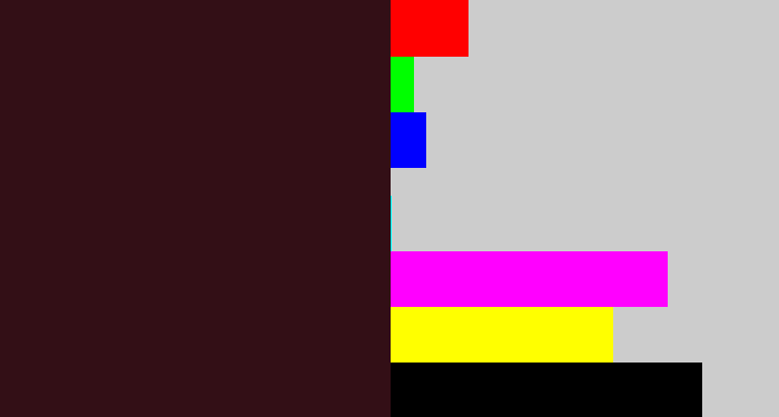 Hex color #330f16 - dark maroon