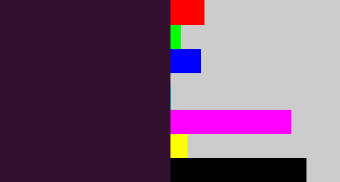 Hex color #330f2e - eggplant