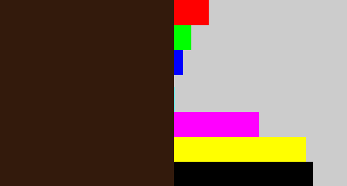 Hex color #331a0c - dark brown
