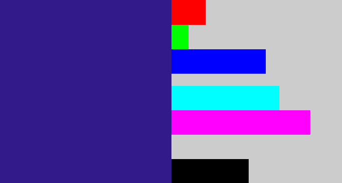 Hex color #331a8b - indigo