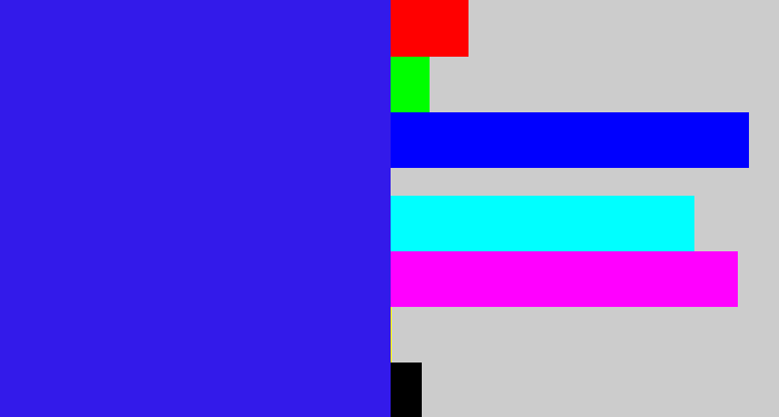 Hex color #331aea - light royal blue